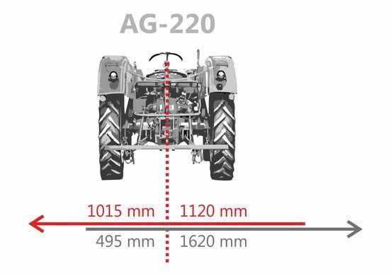 Kosiarka bijakowa Tylno-Czołowa Jansen AG-220 z hydr. przesuwem bocznym AG220